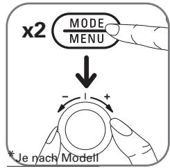 ROWENTA GOURMET XL OC7868 30 - 2.2·Menüauswahl - 1