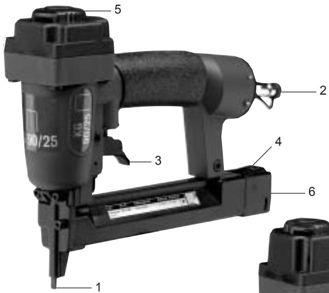 METABO KG 90/25 - Getting to Know Your Air Stapler KG 90/25 and KG 90/40 - 1