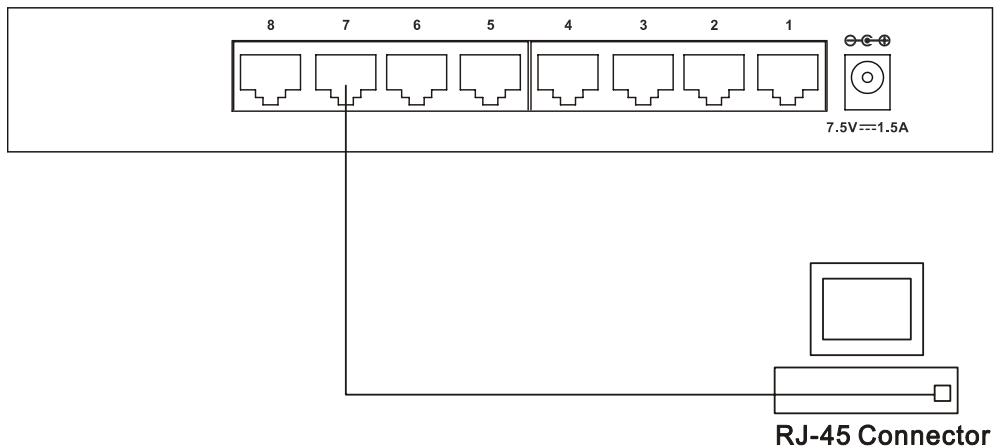 D-LINK DGS-108 - Switch To End Node - 1