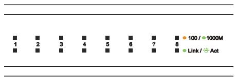 D-LINK DGS-108 - LED Indicators - 1