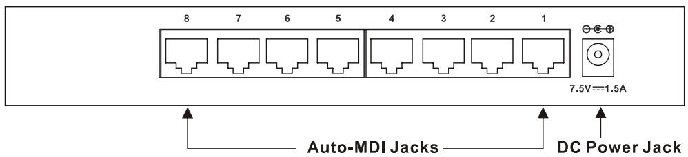D-LINK DGS-108 - DC Power Jack: - 1