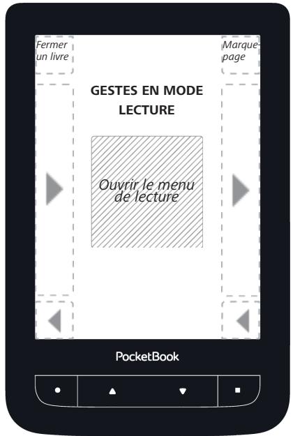 POCKETBOOK TOUCH LUX 2 - Gestion de TACHES - 1