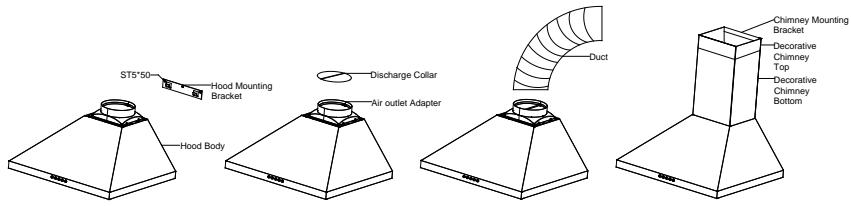 AIRLUX AHBS97IX - INSTALL THE HOOD - 2