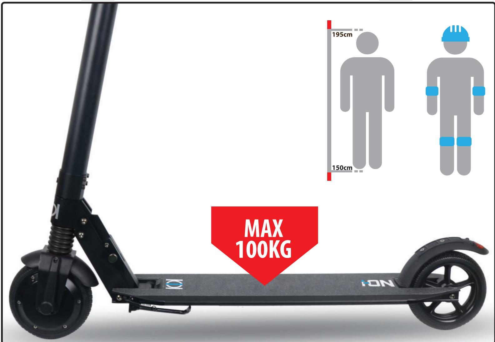 ION ONE - EN - USE YOUR SCOOTER - 1
