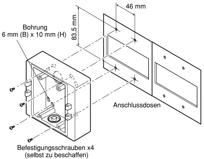 PANASONIC WV-CW384E - - Montage der Kamera über eine Adapterdose an der Wand - 2
