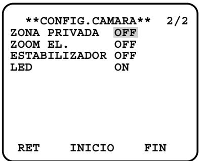 PANASONIC WV-CW384E - Nota: - 4