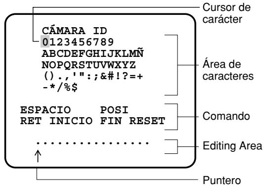 PANASONIC WV-CW384E - Nota: - 2