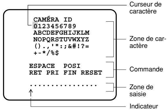 PANASONIC WV-CW384E - Remarque: - 2