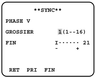 PANASONIC WV-CW384E - Remarques: - 1