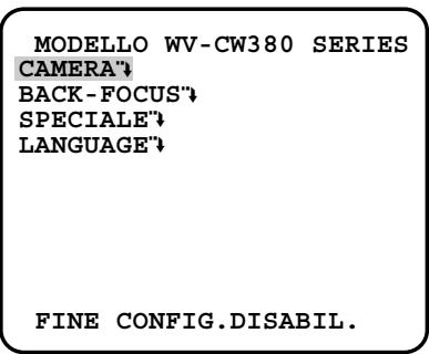 PANASONIC WV-CW384E - Nota: - 1