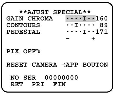 PANASONIC WV-CW384E - 17-2. Réglage de gain d'ouverture (CONTOURS) - 1