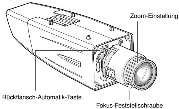 PANASONIC WV-CW384E - Fokussierung - 1