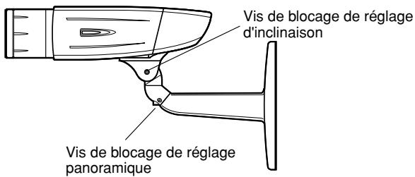 PANASONIC WV-CW384E - Remarque: - 2