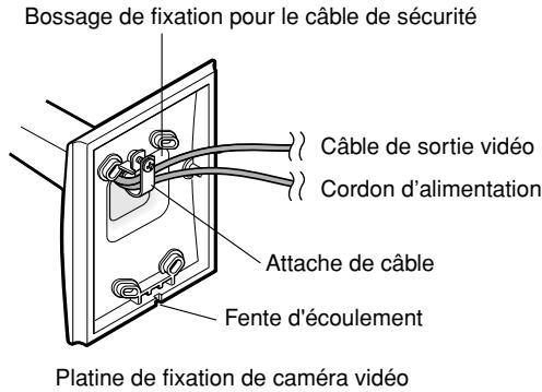 PANASONIC WV-CW384E - Remarque: - 3