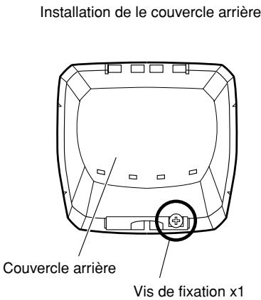 PANASONIC WV-CW384E - Remonter le couvercle. - 3