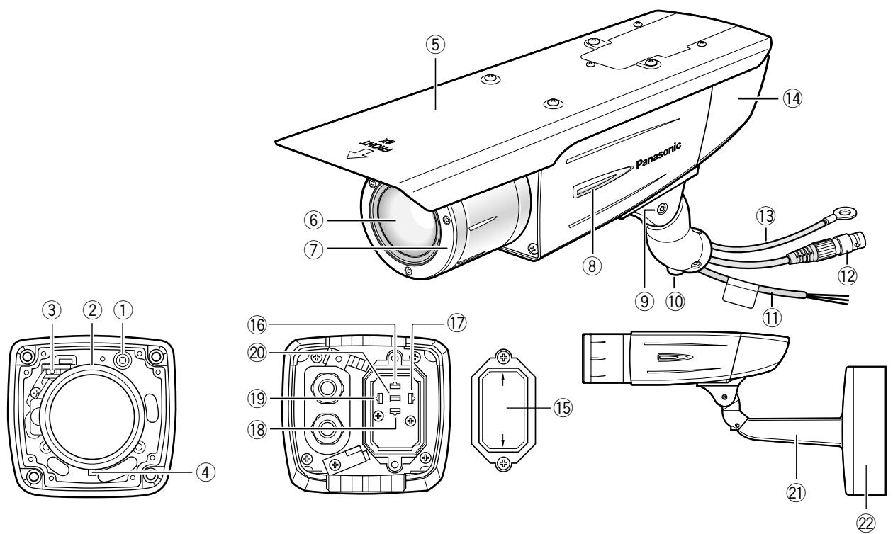 PANASONIC WV-CW384E - Wichtige Bedienungselemente und ihre Funktionen - 1