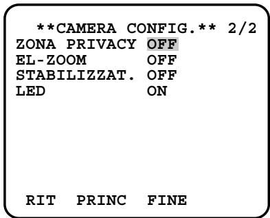 PANASONIC WV-CW384E - Nota: - 4