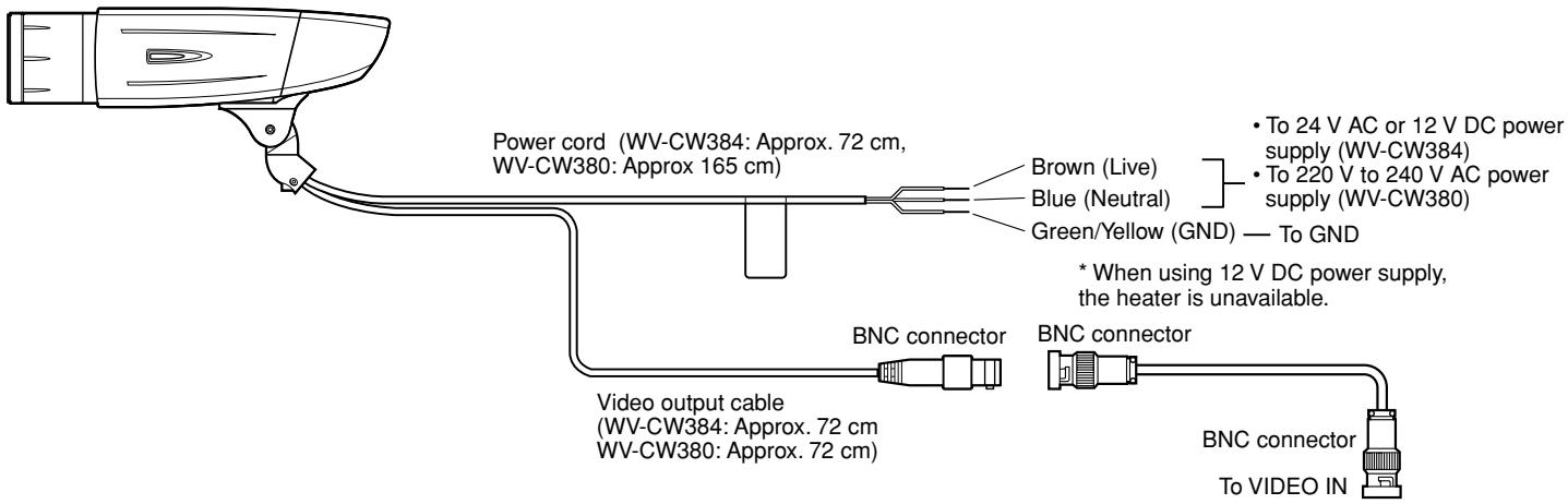 PANASONIC WV-CW384E - Make a connection - 1