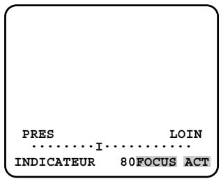 PANASONIC WV-CW384E - Ajuster la mise au point - 2