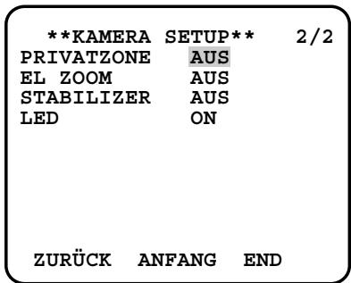 PANASONIC WV-CW384E - Hinweis: - 4