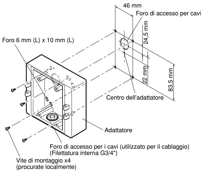 PANASONIC WV-CW384E - - Quando la telecamera viene installata su una parete utilizzando l'adattatore - 1