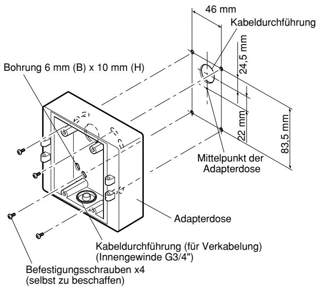 PANASONIC WV-CW384E - - Montage der Kamera über eine Adapterdose an der Wand - 1