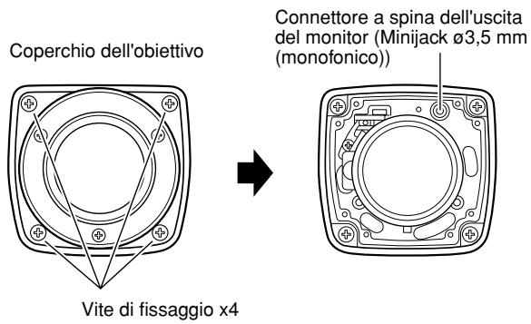 PANASONIC WV-CW384E - Assicurarsi di osservare un monitor per la regolazione quando si regola l'angolo della telecamera. - 1