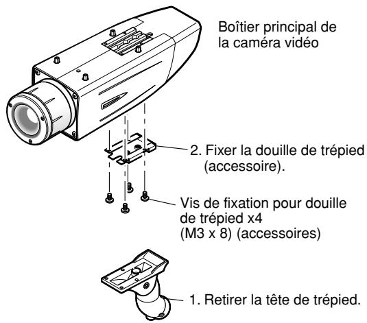 PANASONIC WV-CW384E - Quand la douille de trépied (accessoire) est utilisée (quand une platine de fixation de caméra vidéo différente est utilisée) - 1