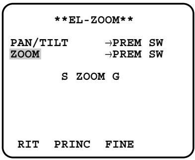 PANASONIC WV-CW384E - Zoom elettronico (EL-ZOOM) - 2