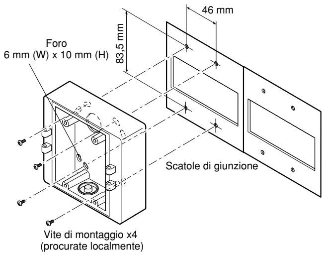PANASONIC WV-CW384E - - Quando la telecamera viene installata su una parete utilizzando l'adattatore - 2