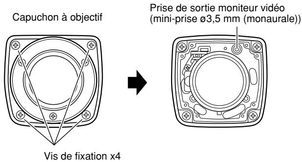 PANASONIC WV-CW384E - Faire en sorte d'observer un moniteur vidéo au moment de faire le réglage d'orientation de la caméra vidéo. - 1