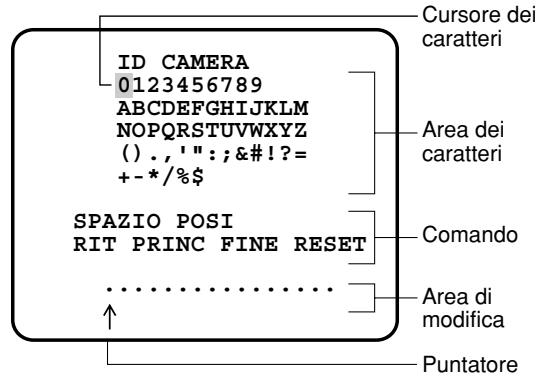 PANASONIC WV-CW384E - Nota: - 2