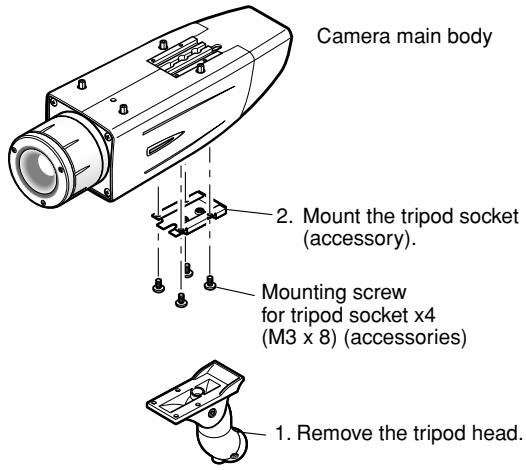 PANASONIC WV-CW384E - When the tripod socket (accessory) is used (when a different camera mount bracket is used) - 1