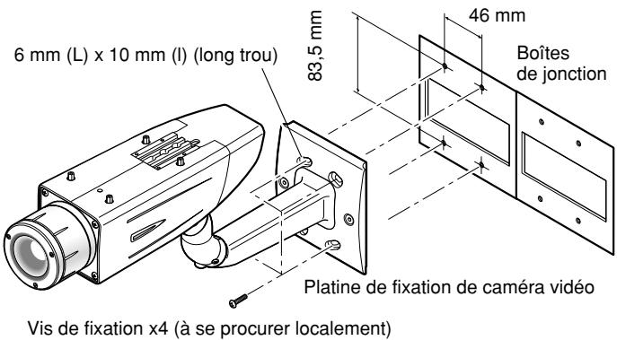 PANASONIC WV-CW384E - - Quand la caméra vidéo est directement installée sur un mur - 2