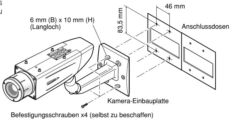 PANASONIC WV-CW384E - • Montage der Kamera direkt an der Wand - 2