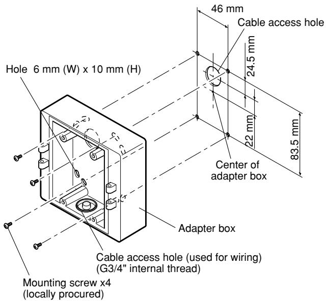 PANASONIC WV-CW384E - - When the camera is installed on a wall using the adapter box - 1