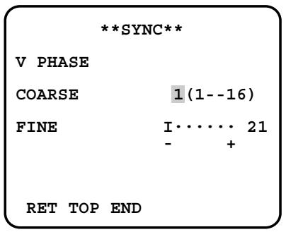 PANASONIC WV-CW384E - Notes: - 1
