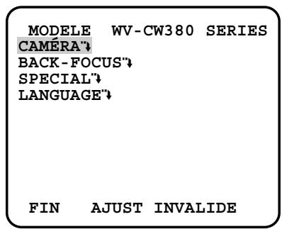PANASONIC WV-CW384E - Remarque: - 1
