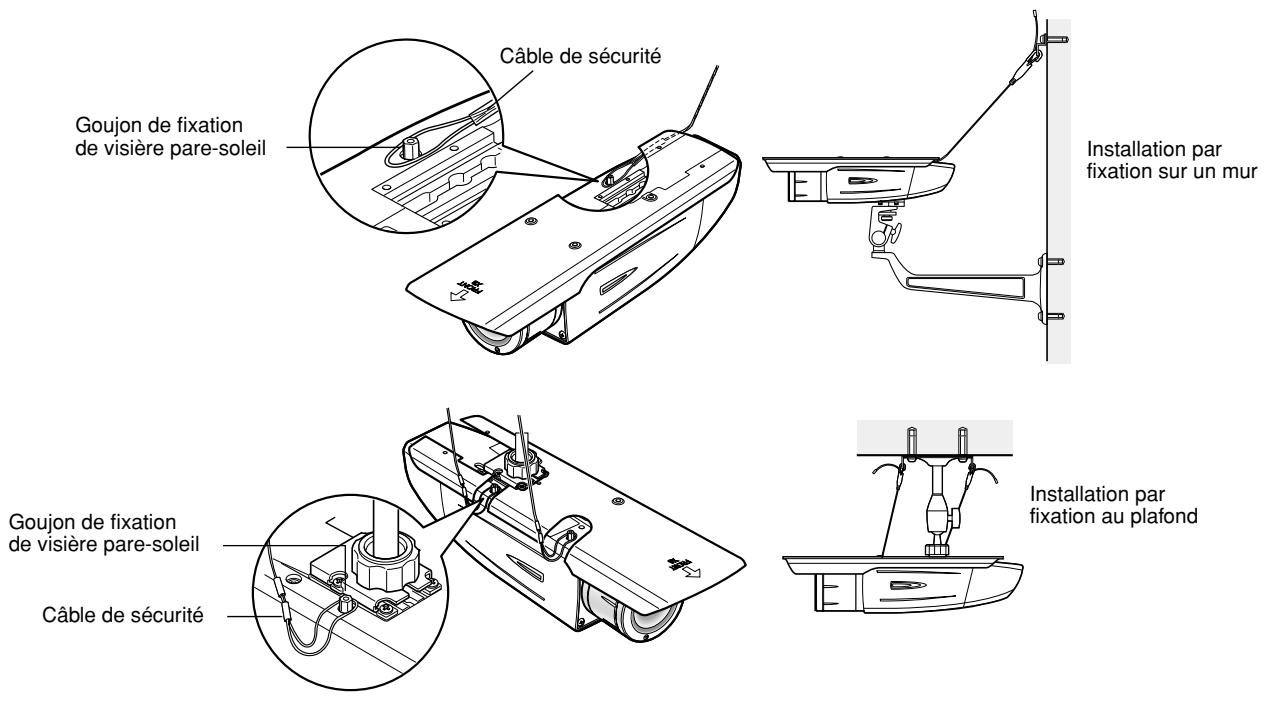 PANASONIC WV-CW384E - Quand la douille de trépied (accessoire) est utilisée (quand une platine de fixation de caméra vidéo différente est utilisée) - 2