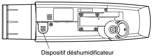 PANASONIC WV-CW384E - À propos de l'appareil déshumidificateur - 1