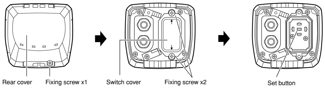 PANASONIC WV-CW384E - Notes: - 1