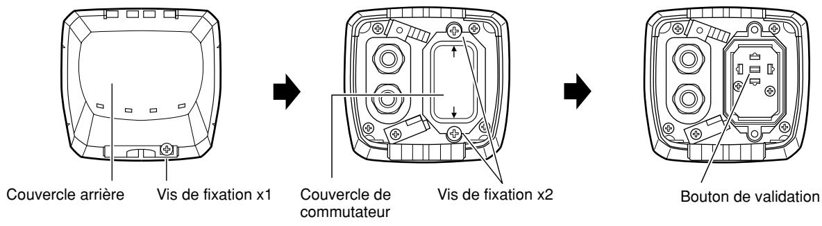PANASONIC WV-CW384E - Remarques: - 1