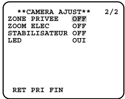 PANASONIC WV-CW384E - Remarque: - 4