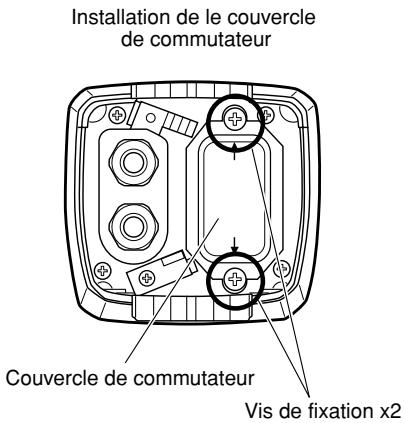 PANASONIC WV-CW384E - Remonter le couvercle. - 2