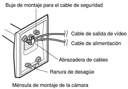PANASONIC WV-CW384E - Nota: - 3