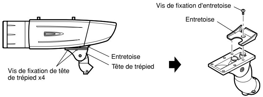 PANASONIC WV-CW384E - Quand la surface d'installation est changée et que la surface supérieure du coffret de caméra vidéo Vis de fixation d'entretoise - 1
