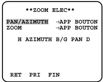 PANASONIC WV-CW384E - Zoom électronique (ZOOME LEC) - 1