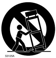 PANASONIC WV-CW384E - Important Safety Instructions - 1