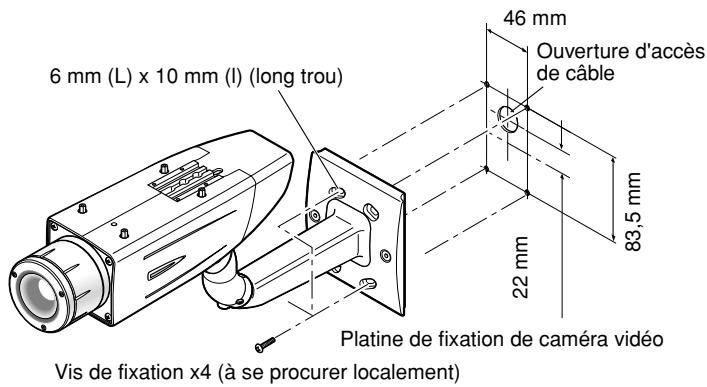 PANASONIC WV-CW384E - - Quand la caméra vidéo est directement installée sur un mur - 1