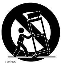 PANASONIC WV-CW384E - Istruzioni per la sicurezza importanti - 1